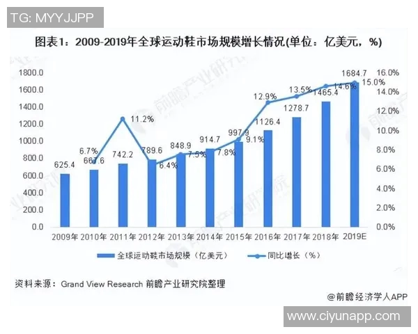2023年全球足球明星收入排行榜前十名揭秘与分析