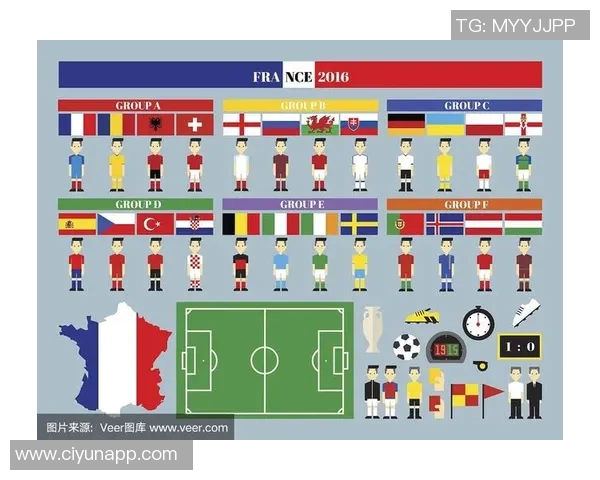 2018欧洲杯赛程详细安排与各场比赛时间一览