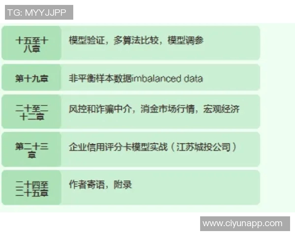 体育数据分析师培训课程全面提升你的职业技能与市场竞争力